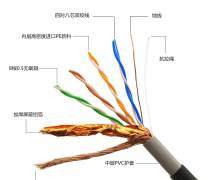 网络线产品库 构建高效数字通路的基石