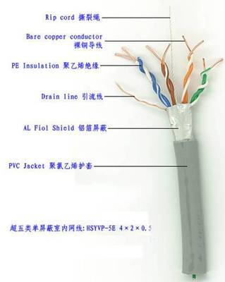 h05vv-f价格_h05vv-f 欧盟电源线_上海浦东新区h05vv-f生产