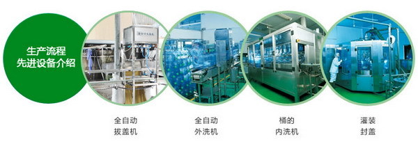 纳滤工艺助力温岭市津碧天然水厂打造富含微量元素桶装水 从技术创新到品质保障